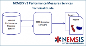 V3PerformanceMearsuresServicesGuide_488_242