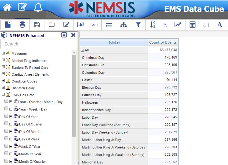 image of NEMSIS cube